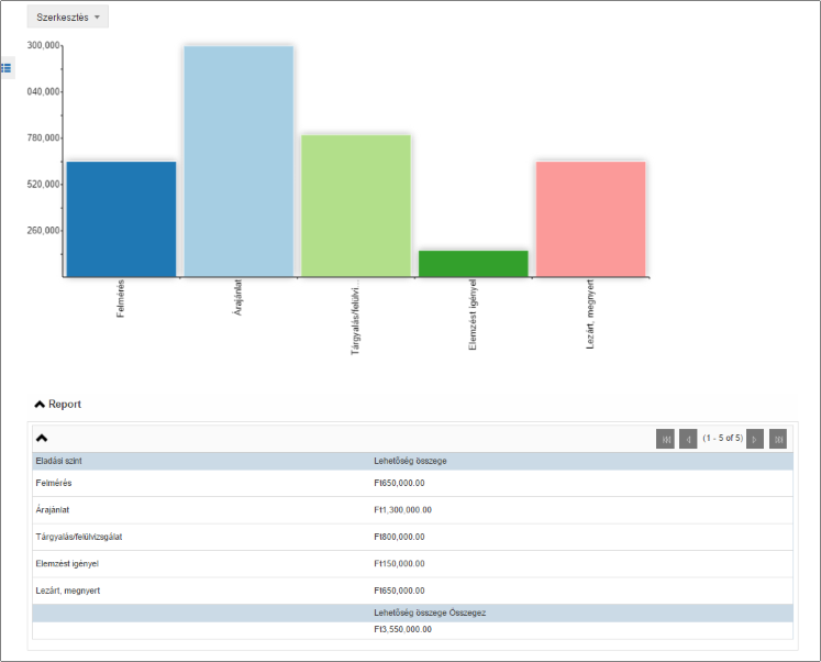 reportok2.png