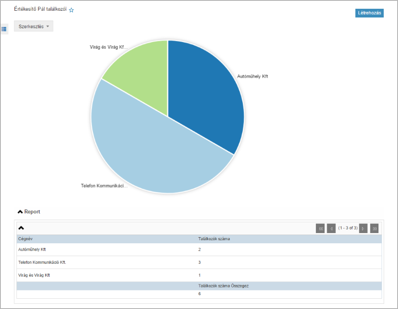 reportok3.png